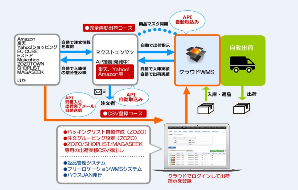 製品詳細-3