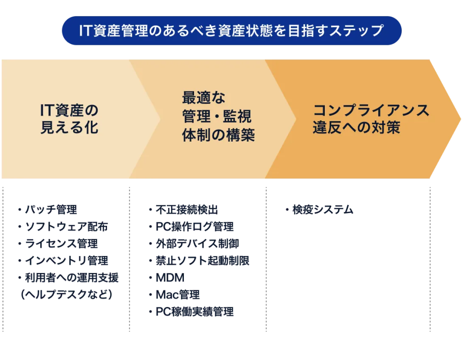製品詳細-2