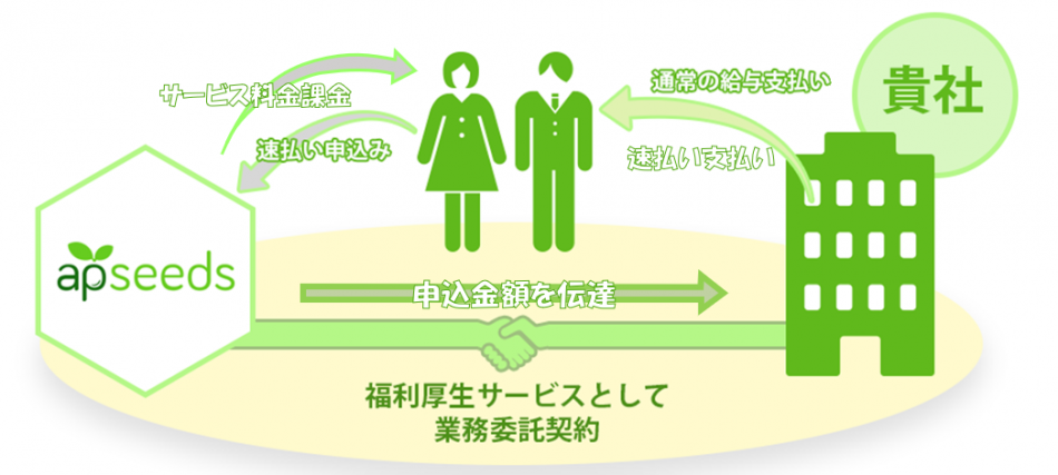 製品詳細-1