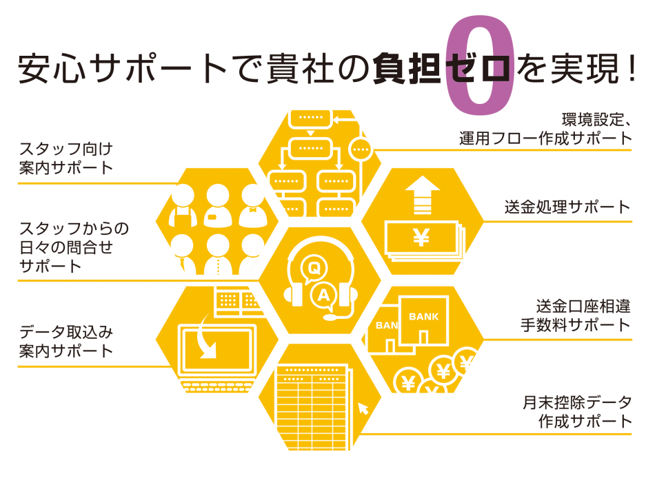 製品詳細-2