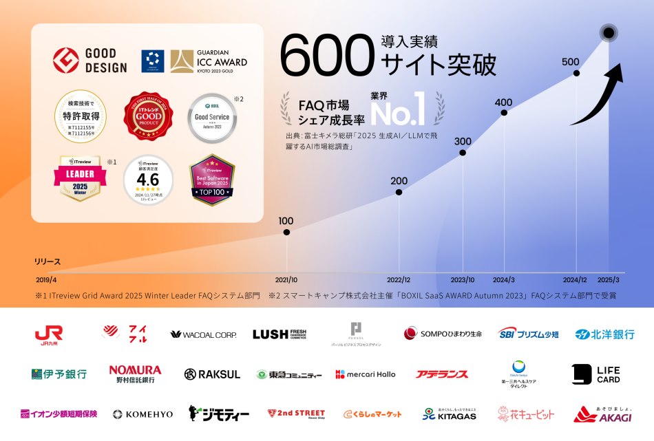 製品詳細-1