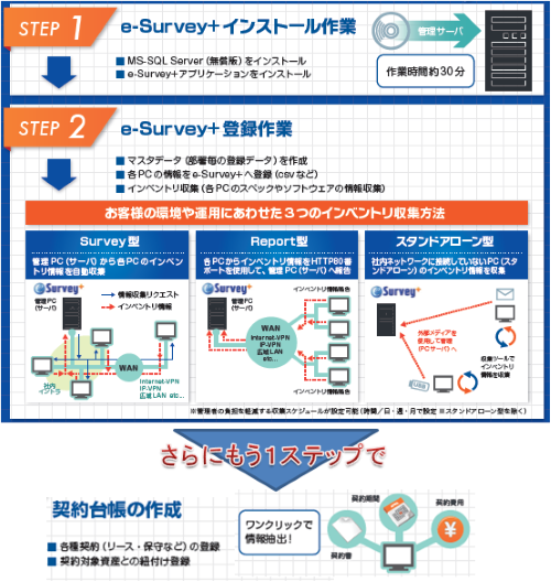製品詳細-1