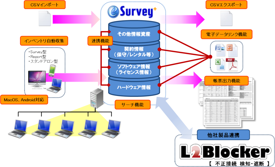 製品詳細-2