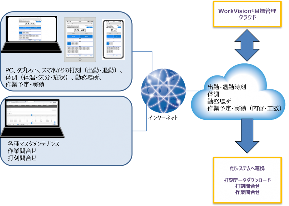 製品詳細-1