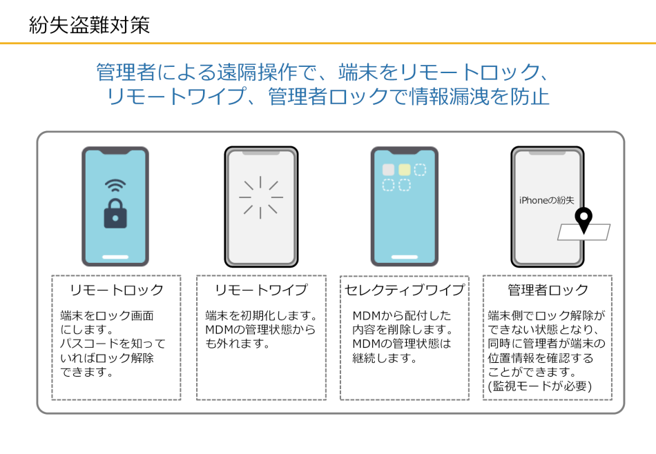 製品詳細-2