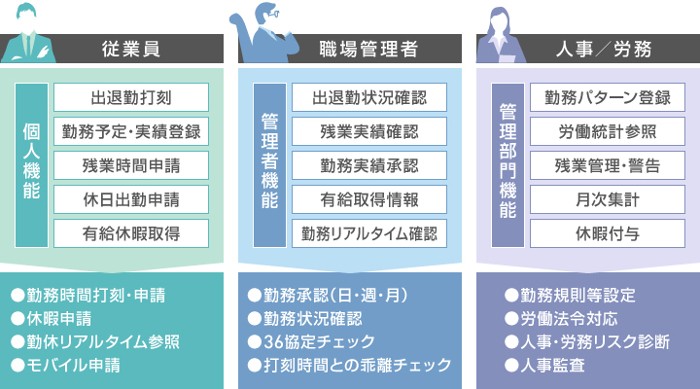 製品詳細-1