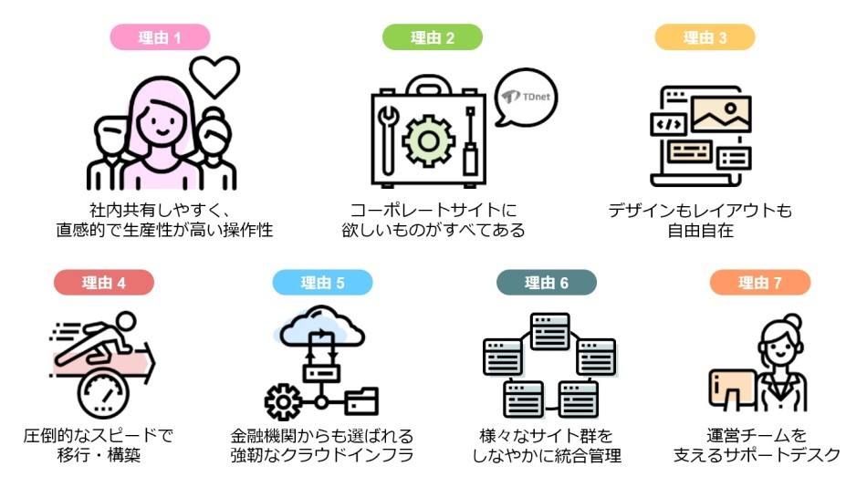 製品詳細-3