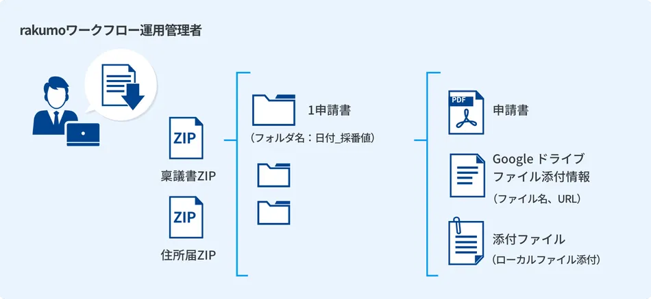 製品詳細-3