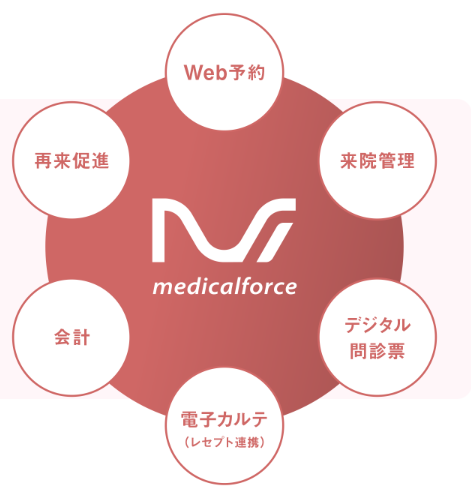 製品詳細-1