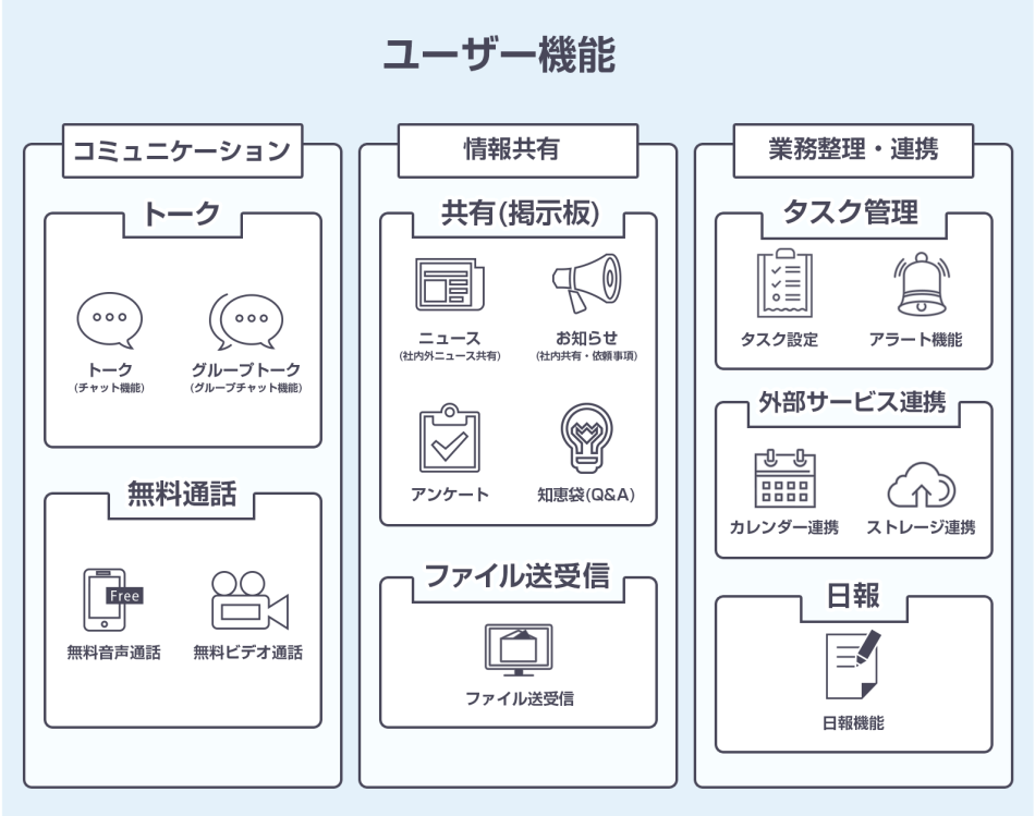 製品詳細-2