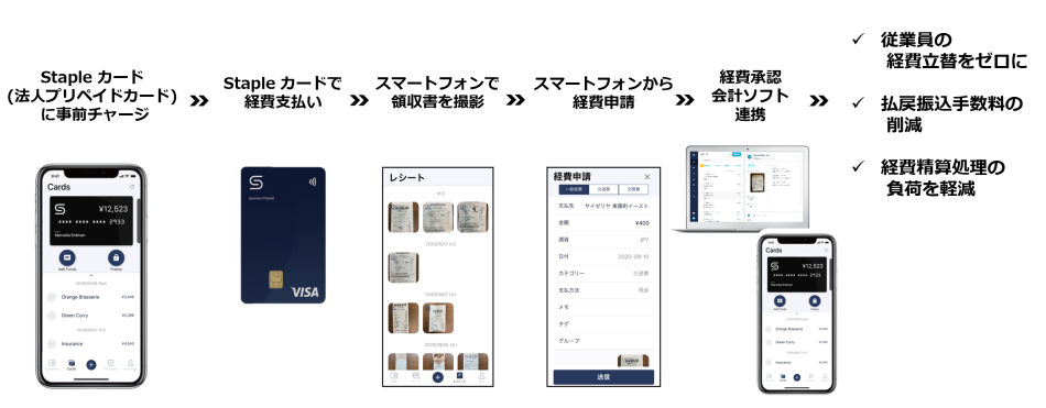 製品詳細-2