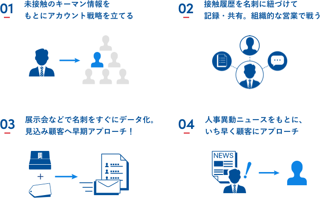 製品詳細-3