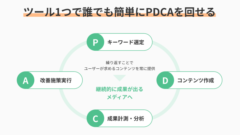 製品詳細-1