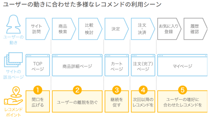 製品詳細-1