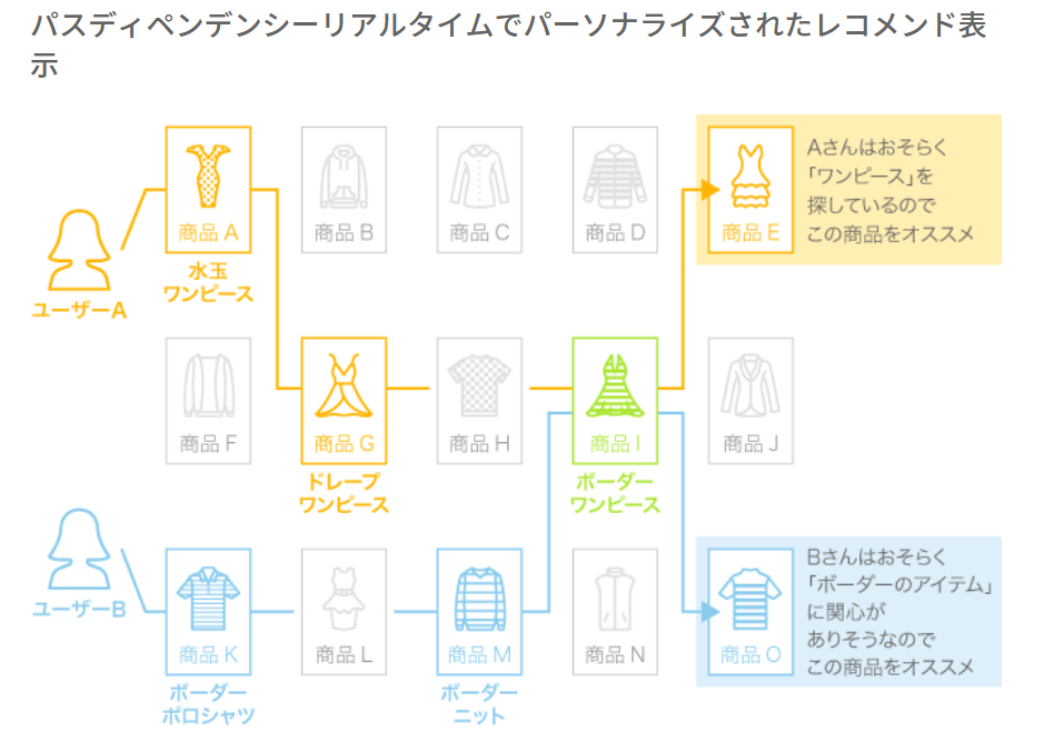 製品詳細-2