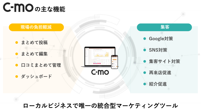 製品詳細-3