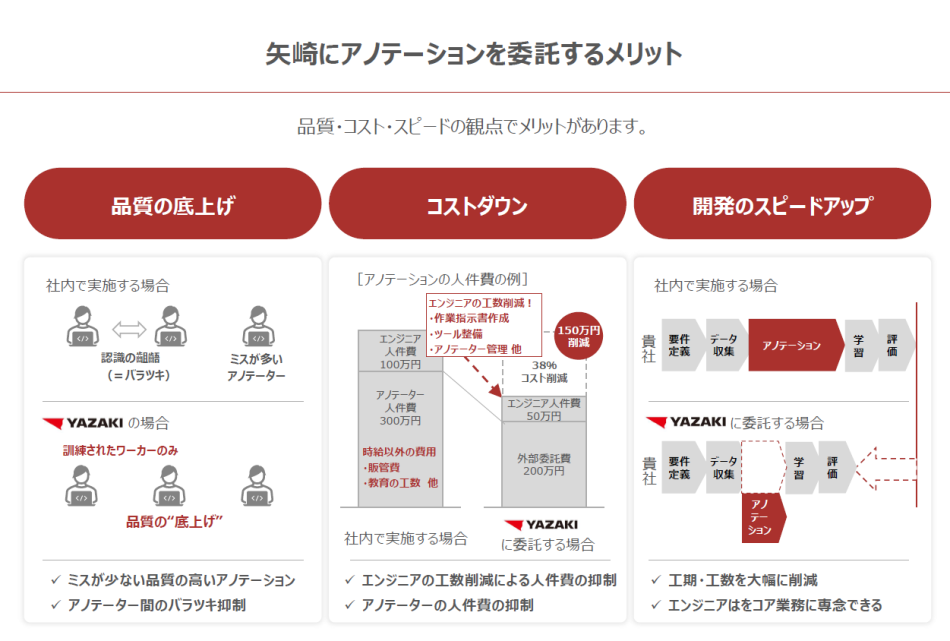 製品詳細-1