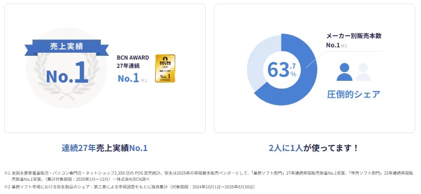 製品詳細-1