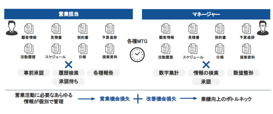 製品詳細-2