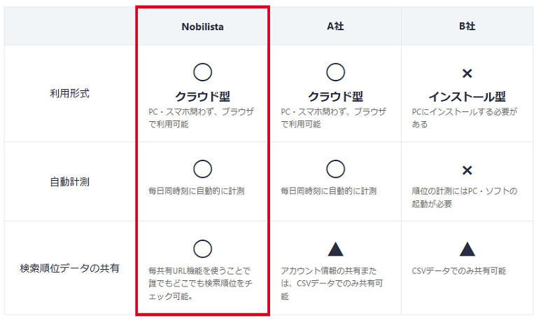 製品詳細-3