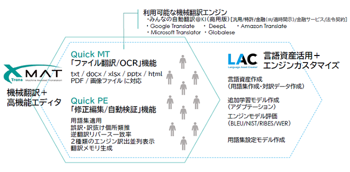 製品詳細-3