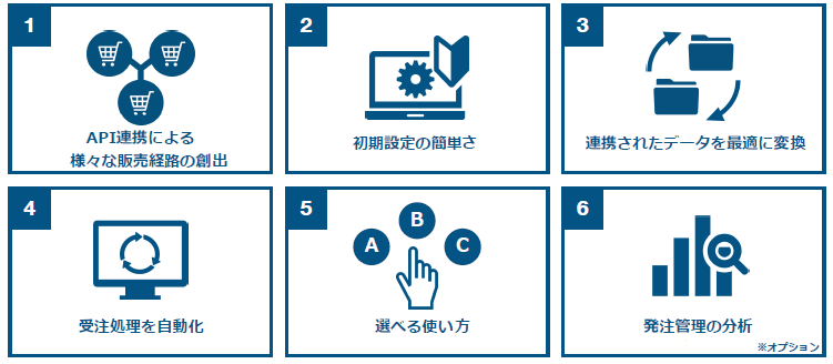 製品詳細-3