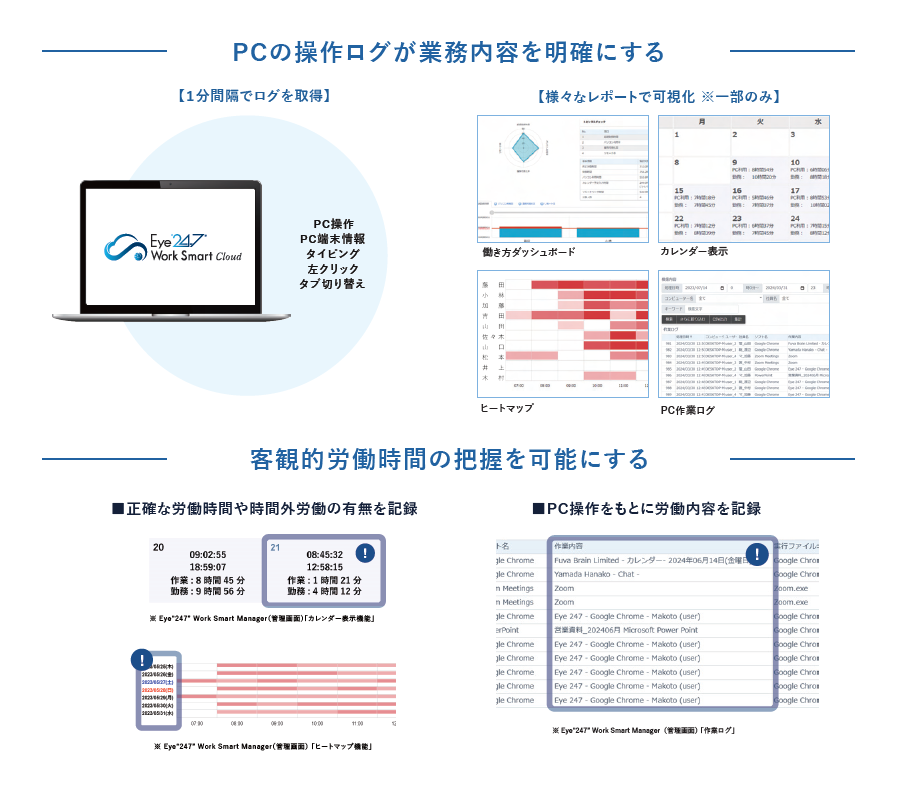 製品詳細-3
