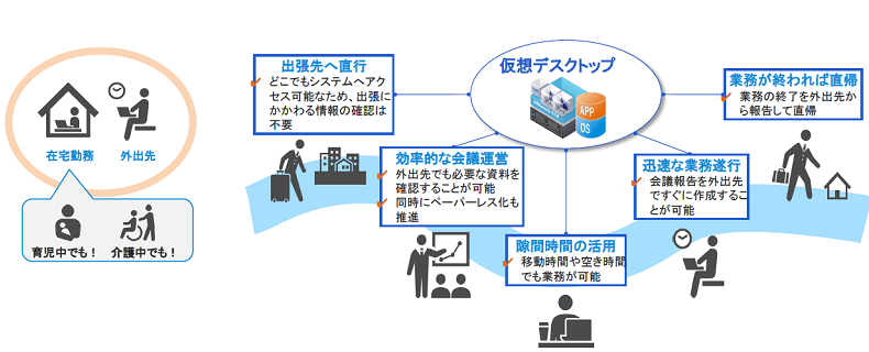 製品詳細-2