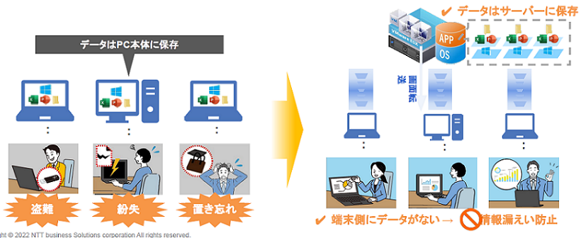 製品詳細-3
