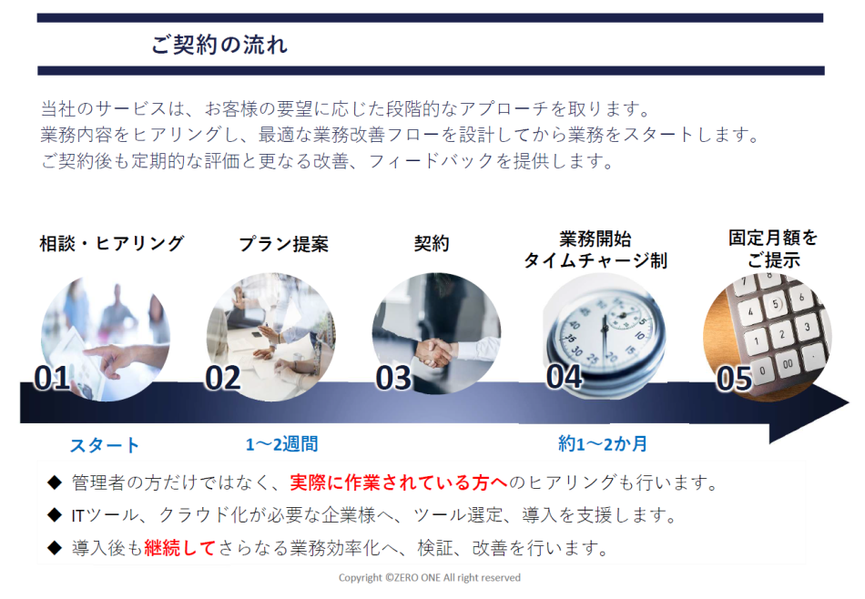 製品詳細-1
