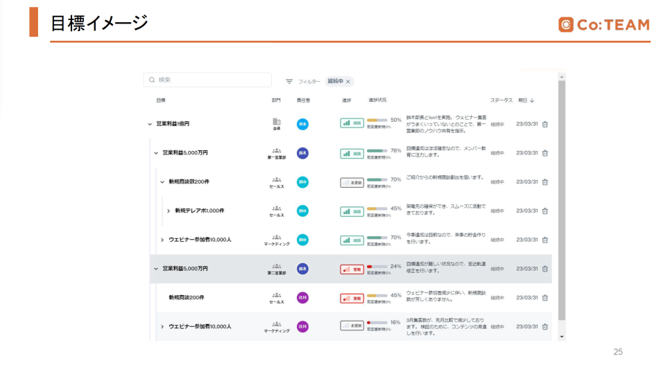 製品詳細-2
