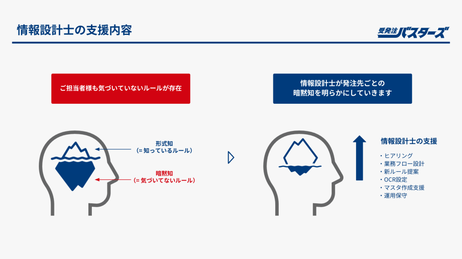 製品詳細-3
