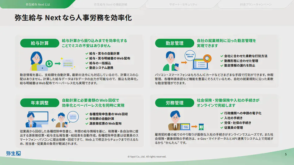 製品詳細-2