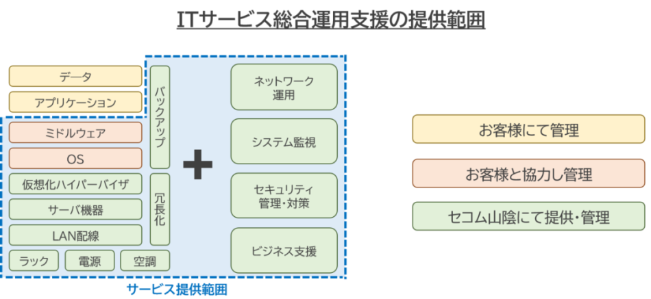 製品詳細-2