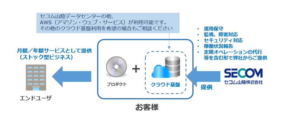 製品詳細-3