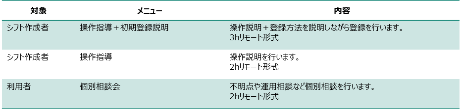 製品詳細-3