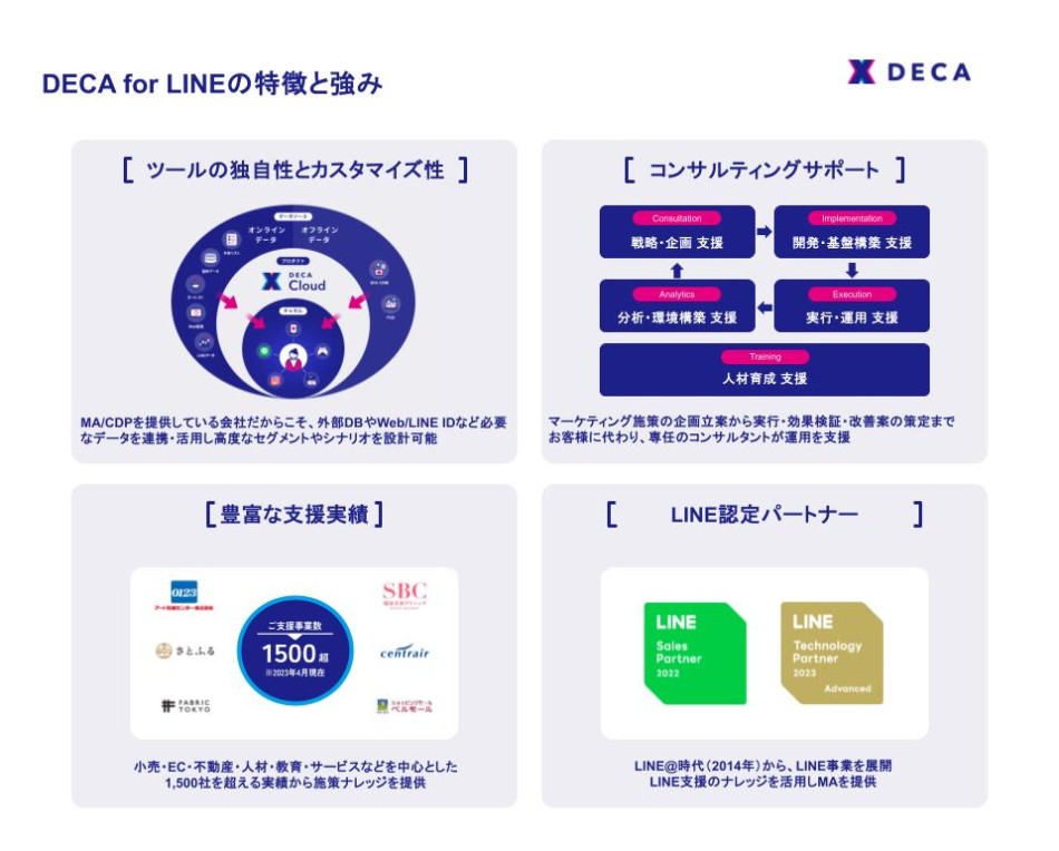 製品詳細-2