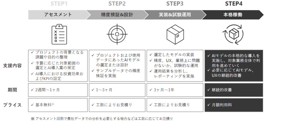 製品詳細-2