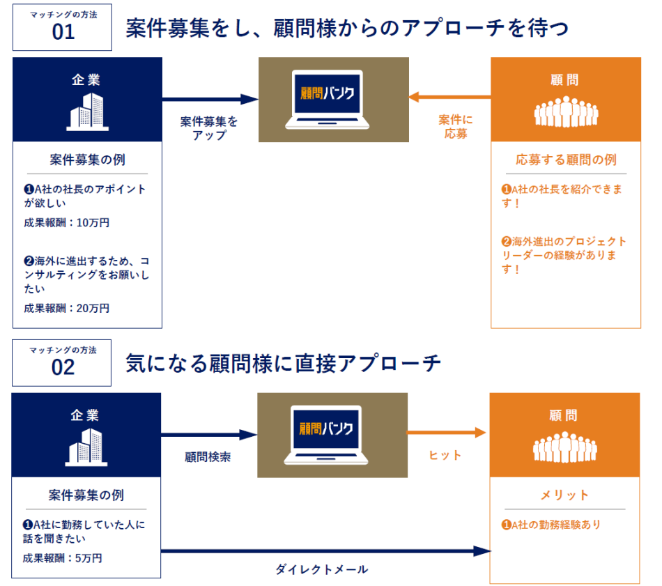 製品詳細-2