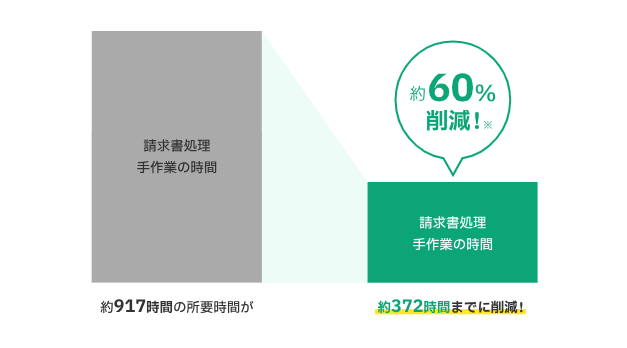 製品詳細-2