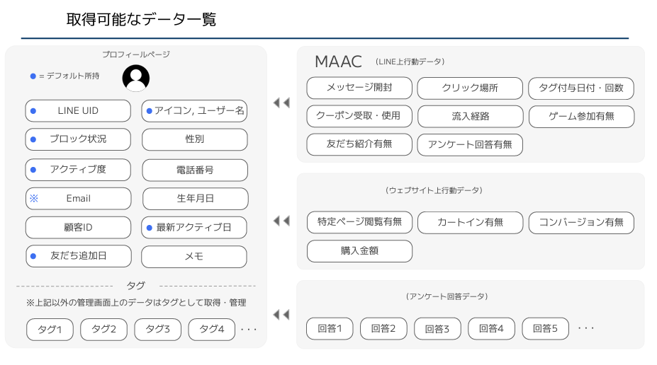 製品詳細-2