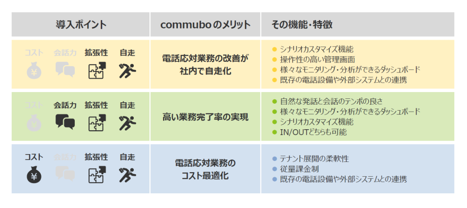 製品詳細-2