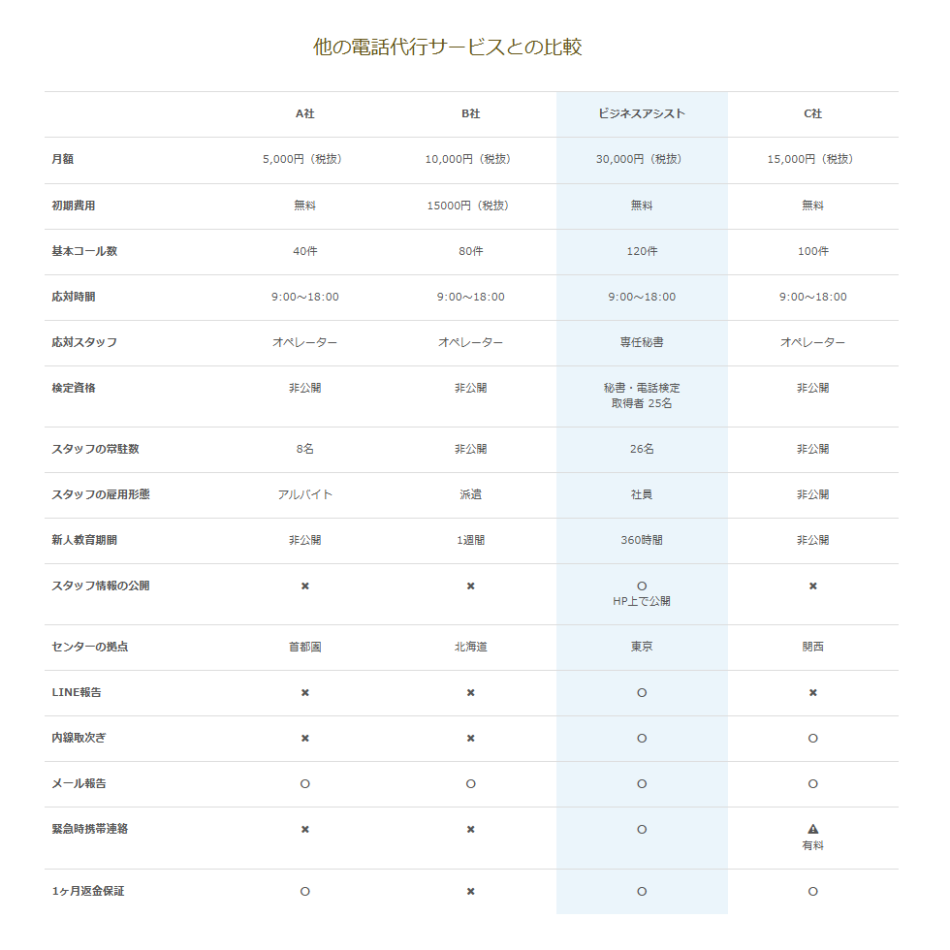 製品詳細-3