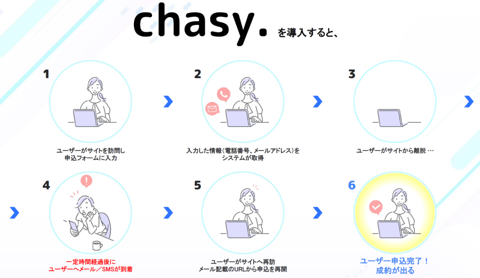 製品詳細-1