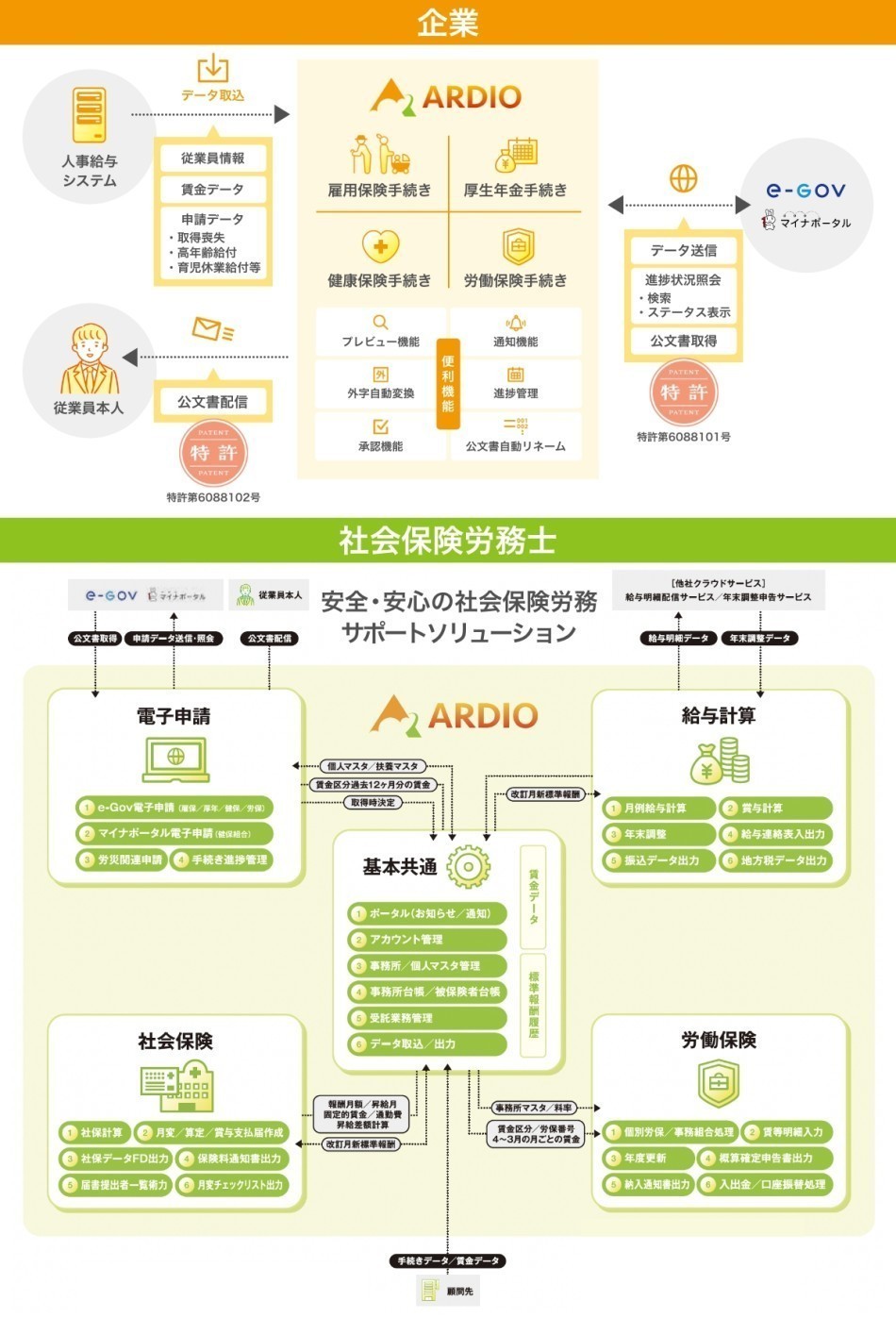 製品詳細-3