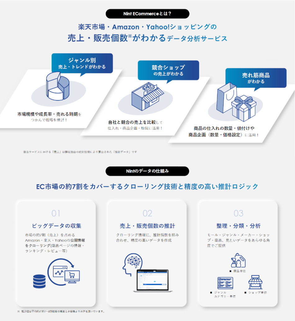 製品詳細-1