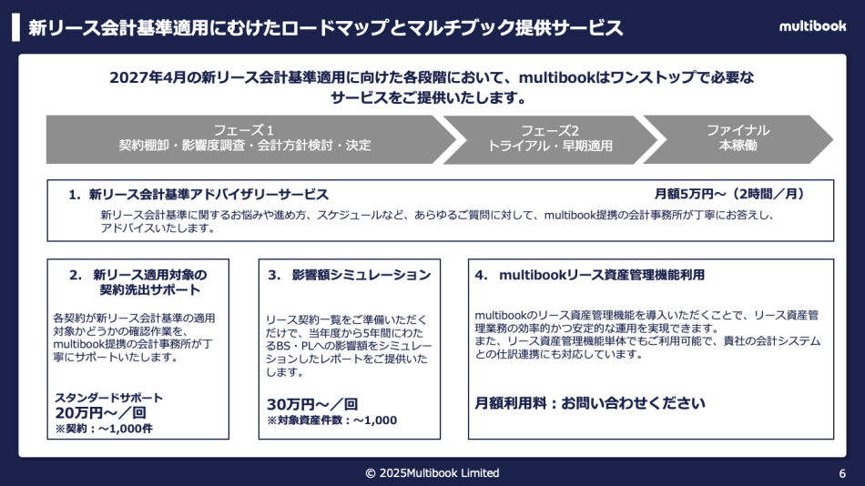 製品詳細-1
