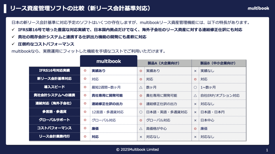 製品詳細-3