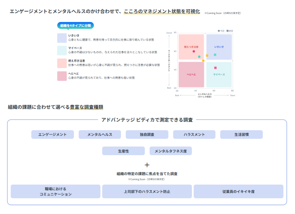 製品詳細-2