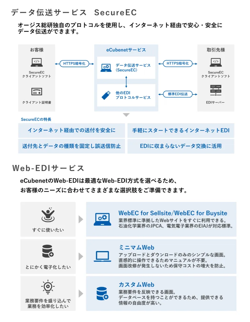 製品詳細-2